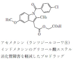 99回薬剤師国家試験問55　消化管障害の軽減を目的としたプロドラッグはどれか